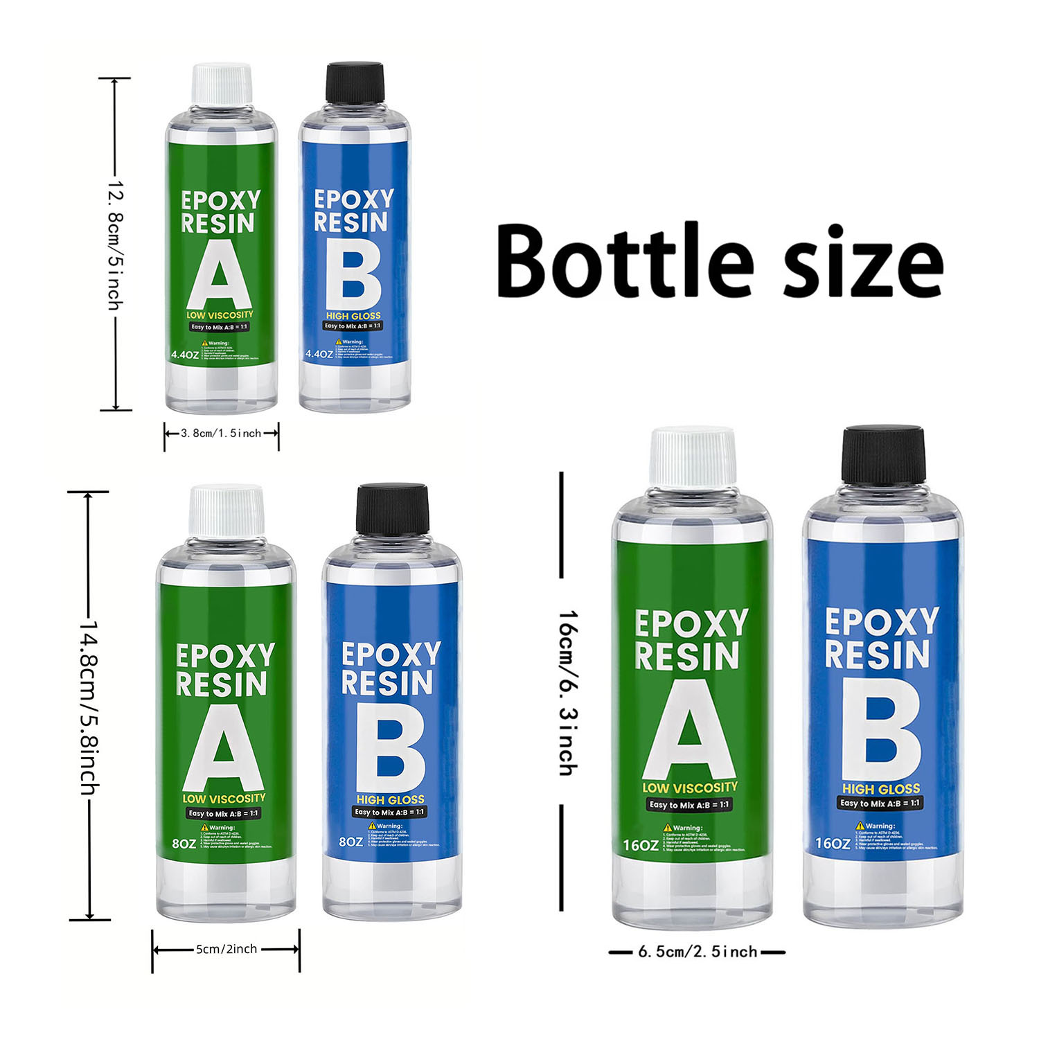 ชุดเรซินอีพ็อกซี่สำหรับหล่อ 25 - Resin Art Acrylic บทวิจารณ์และราคา