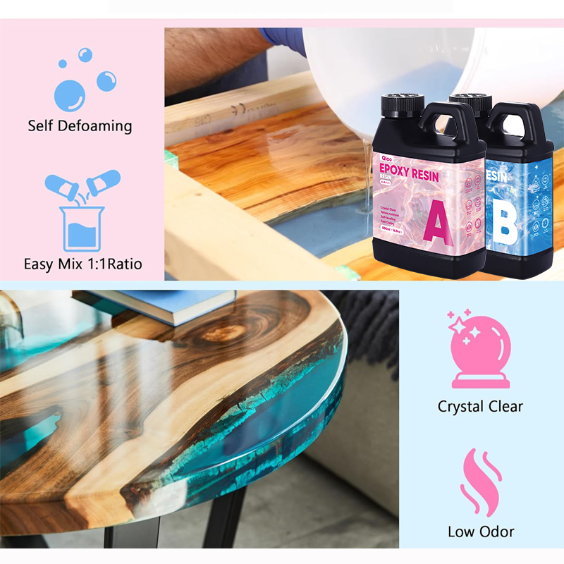 ชุดเรซิ่นอีพ็อกซี่ใส 1:1 – แห้ - Resin Art Table บทวิจารณ์และราคา